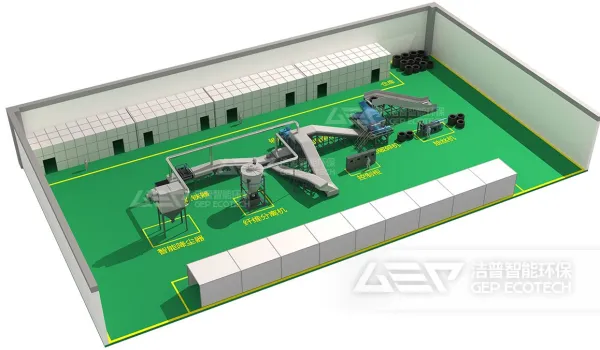 什么是废旧轮胎回收站？