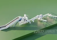 废金属回收工艺