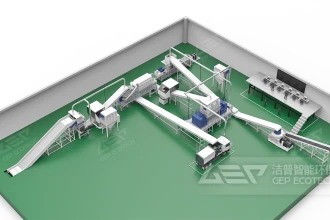 替代燃料RDF，政策托底的固废新风口