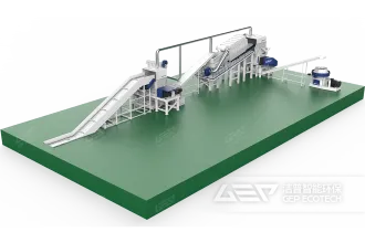 水泥厂都在使用这些物料作为替代燃料