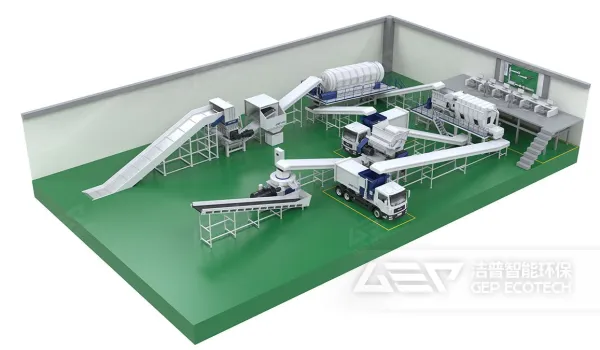 安徽生活垃圾资源化项目