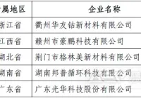 符合《新能源汽车废旧动力蓄电池综合利用行业规范条件》企业名单