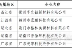 符合《新能源汽车废旧动力蓄电池综合利用行业规范条件》企业名单