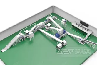 工业固废制备SRF工艺是怎样的?