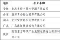 最新！符合废纸、废塑料、废旧轮胎、废旧动力蓄电池综合利用行业规范条件的企业名单