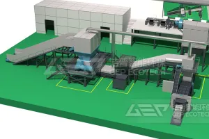 山西省大件垃圾和轮胎等固废处置生产线工艺