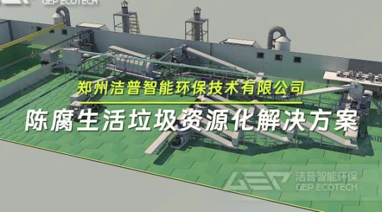 陈腐生活垃圾资源化解决方案演示动画