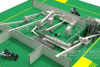 建筑垃圾资源化处置工艺流程