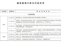 生态环境部发布《固体废物分类与代码目录》