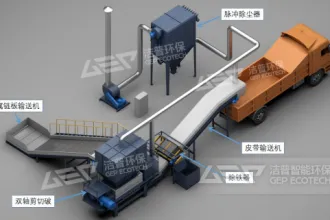 皮革、布料、织物边角料该如何利用处置？都用到哪些设备？