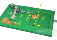 生物质秸秆该如何处置和利用？