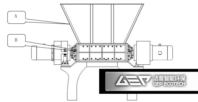 双轴撕碎机工作原理