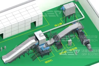 大件垃圾能否成为水泥窑的替代燃料?