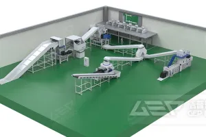 RDF/SRF重新定义固废价值