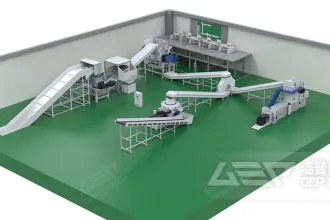 RDF/SRF重新定义固废价值