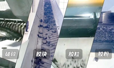 多元处置・高效利用——洁普环保废旧轮胎处理方案