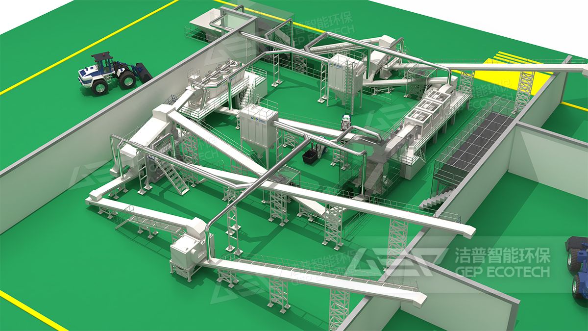 建筑垃圾处置工艺