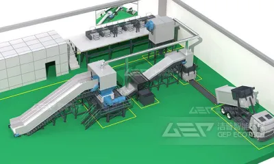 大件垃圾的盈利模式